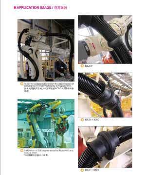 上海儒隆大量供應(yīng)韓國(guó)CPS機(jī)器人管線包 銷量第一