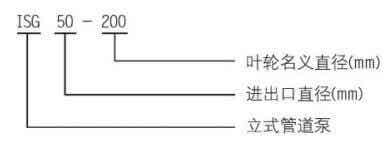 ISR、RG型泵系單級(jí)單吸懸臂式離心泵