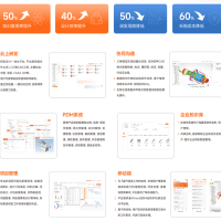智橙PLM 研發(fā)設(shè)計一體化管理