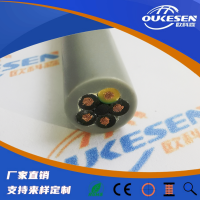 控制電纜，歐標耐油電纜，CE認證電纜